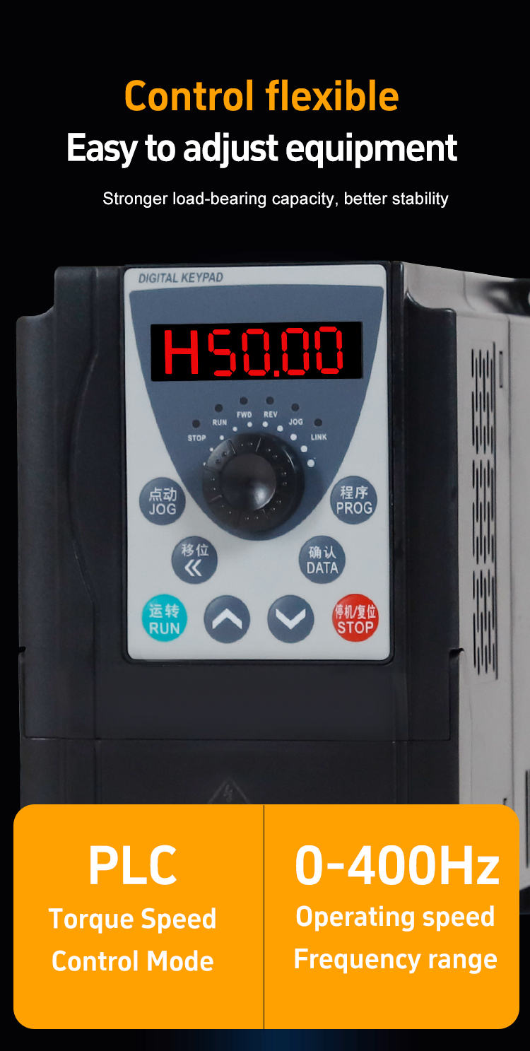 พลังงานความถี่เครื่องแปลงความถี่ 