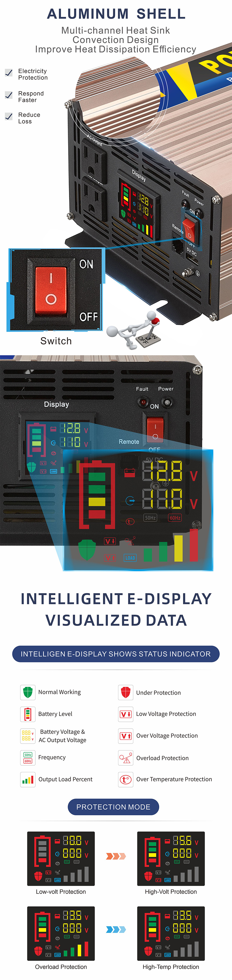 中性款 1500W 玫瑰金变器页 3