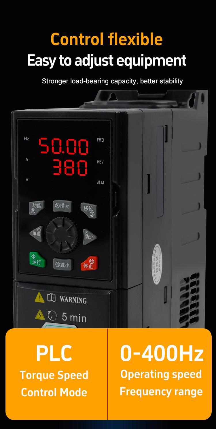 Control มีความยืดหยุ่น