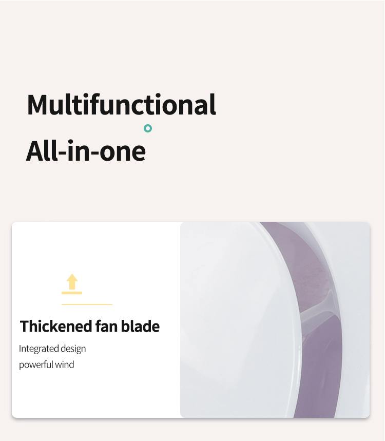 พัดลมหนาใบมีด 