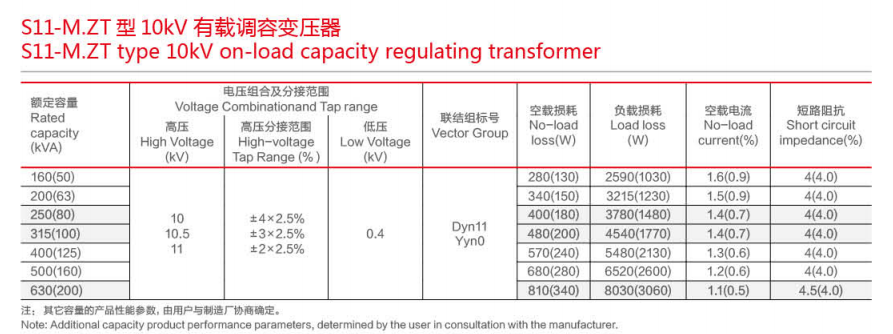 S11-M.ZT Series 11KV โหลดความสามารถในการโหลดอะแดปเตอร์