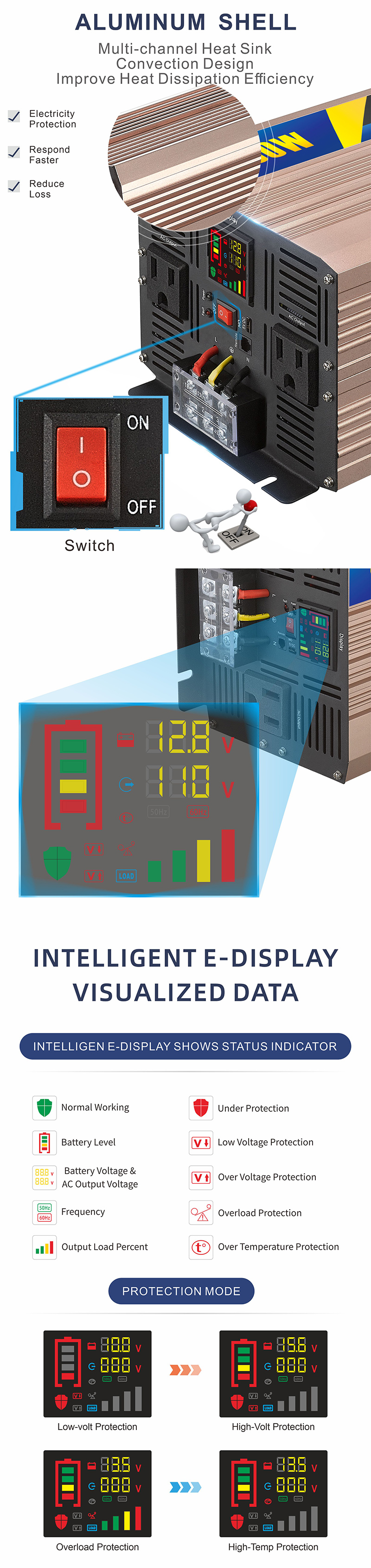 中性款 6000W 玫瑰金变器 3