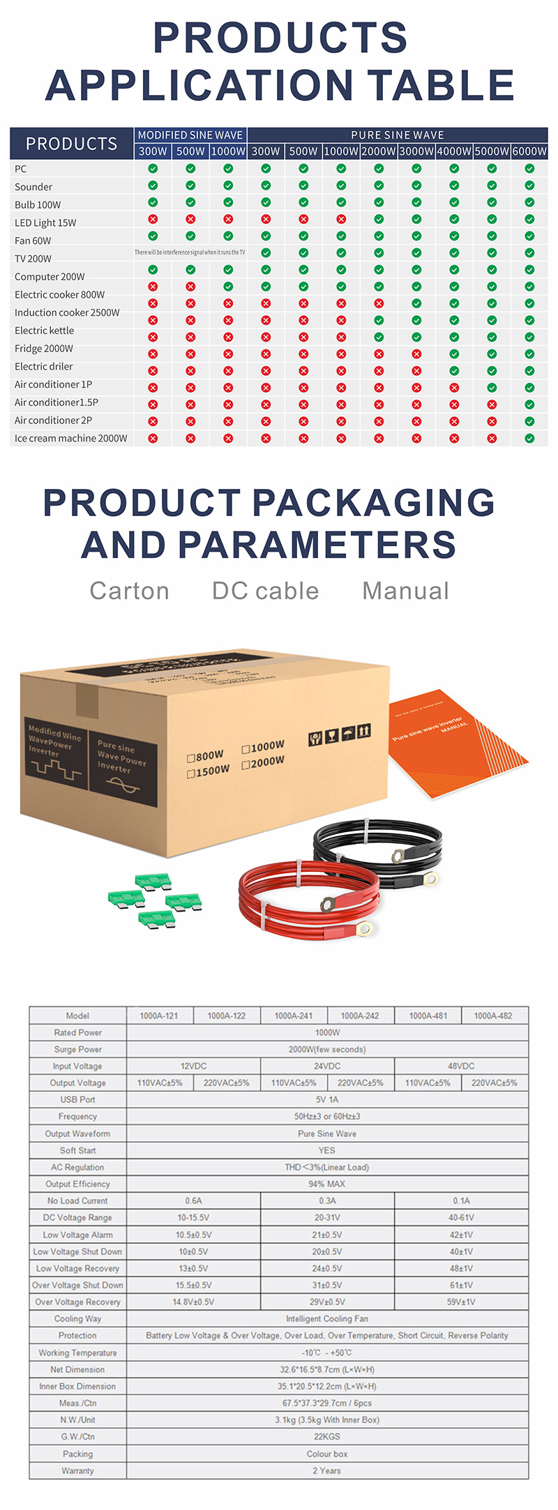 中性款 1000W 玫瑰金变器页 5