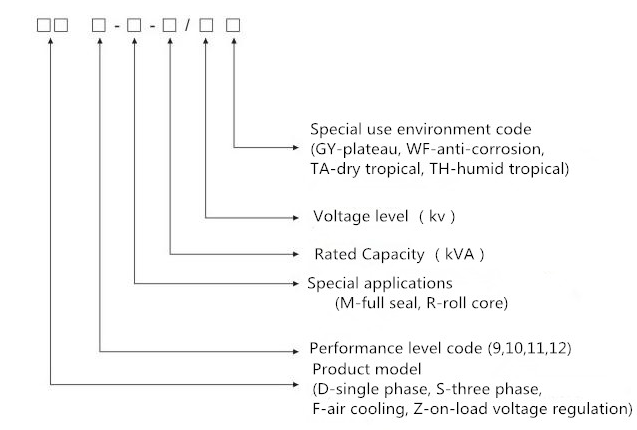 QQ 截 20210324194407