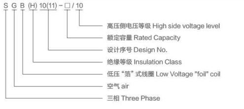 รุ่นหม้อแปลงชนิดแห้ง