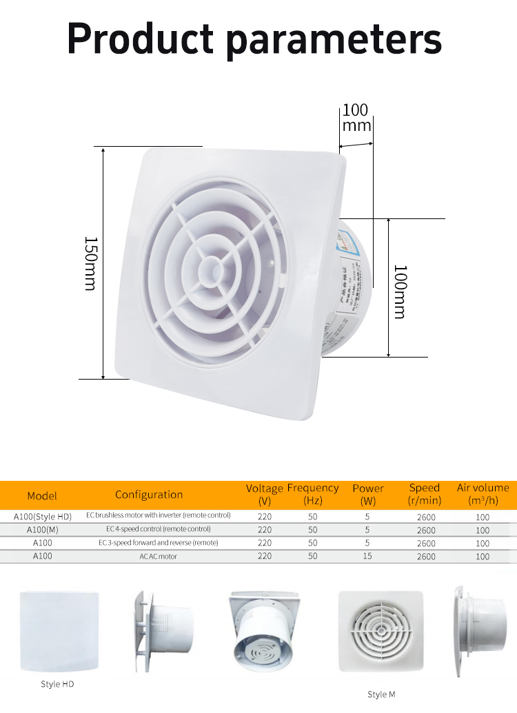 การใช้งาน