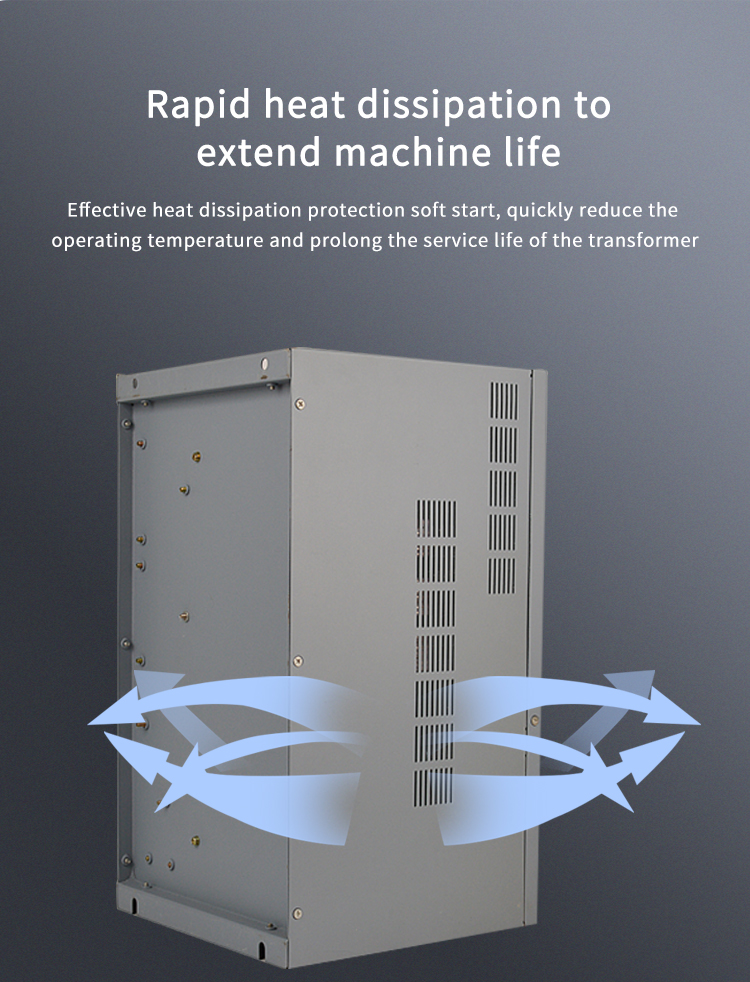 กระจายความร้อนอย่างรวดเร็วเพื่อยืดอายุเครื่อง