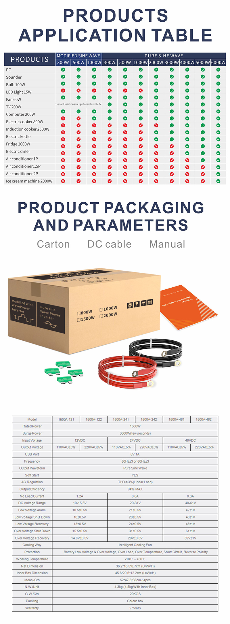 中性款 1500W 玫瑰金变器页 5