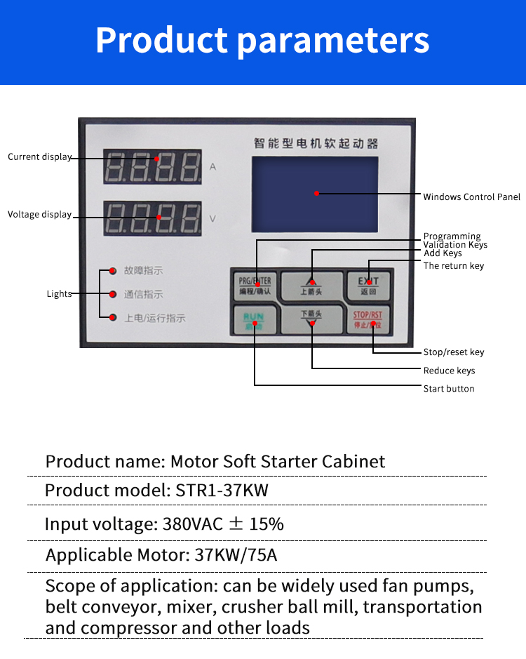 พารามิเตอร์ผลิตภัณฑ์