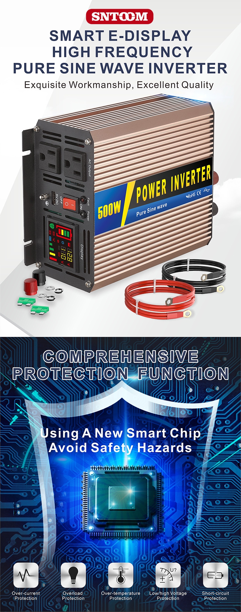 ปิดอินเวอร์เตอร์กริด