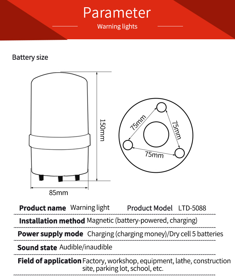 พารามิเตอร์