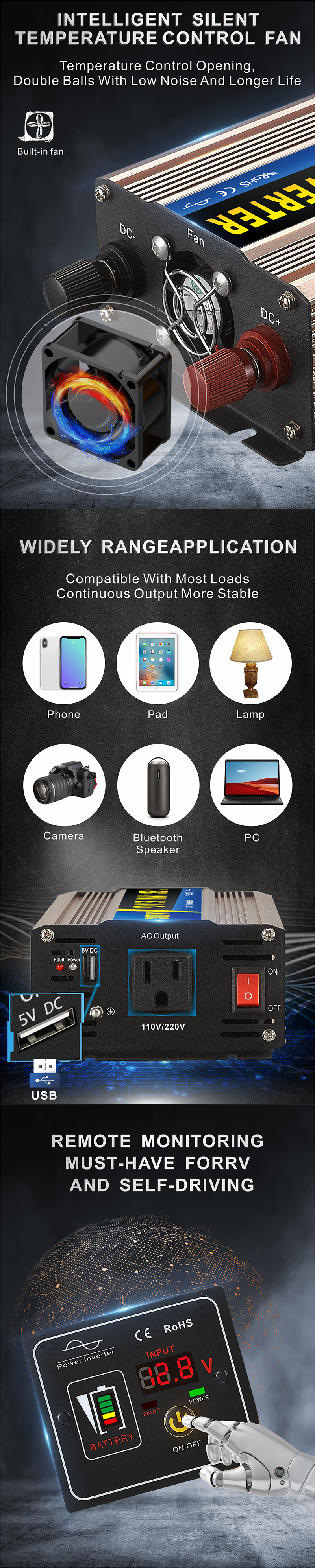 อินเวอร์เตอร์เฟสเดียว