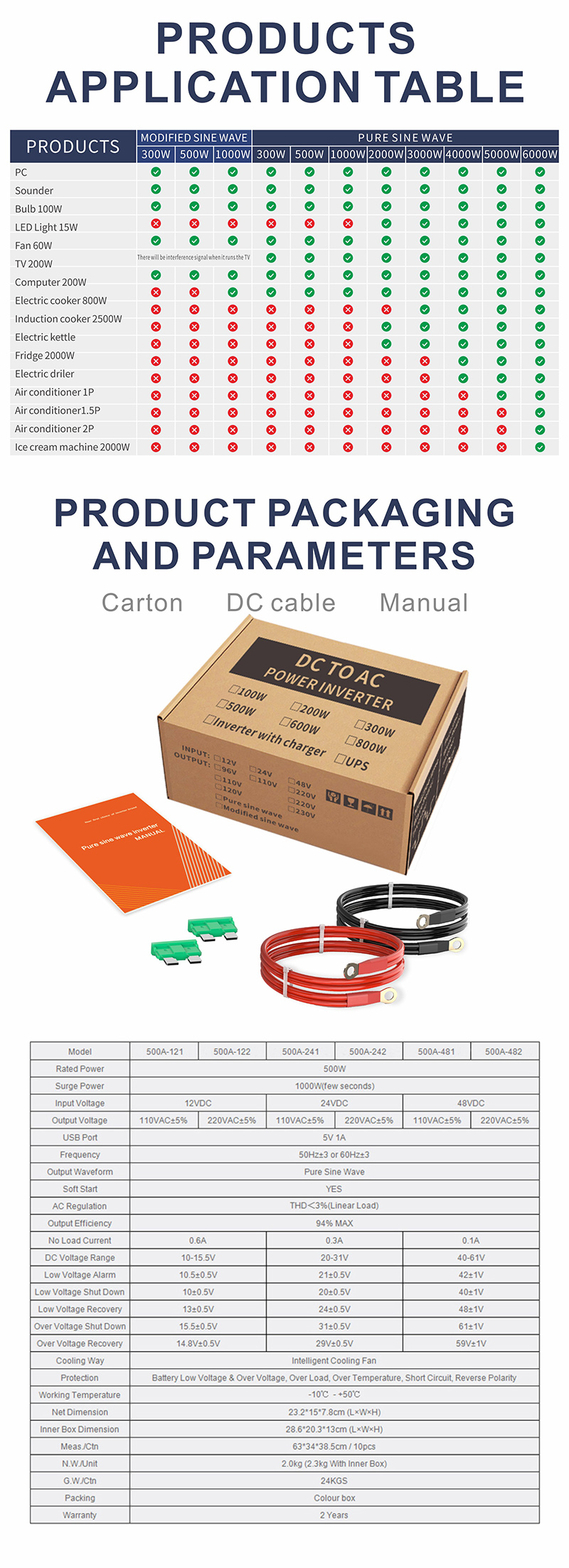 中性款 500W 玫瑰金变器页 5