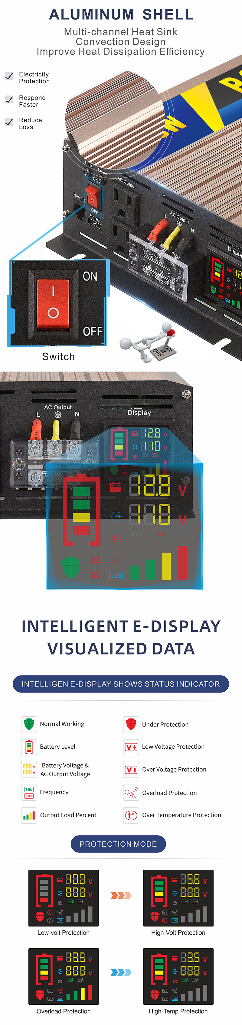 中性款 3000W 玫瑰金变器 3