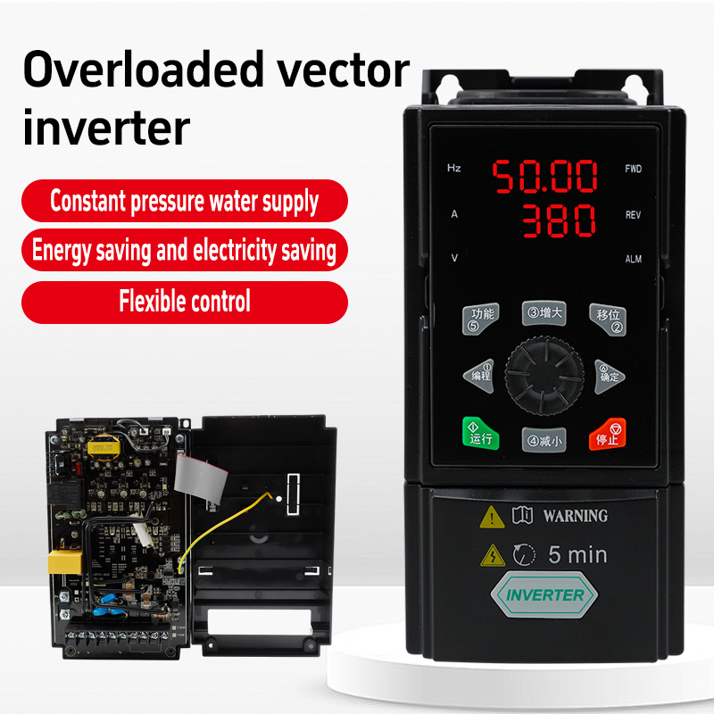 vectorInverter overloaded 