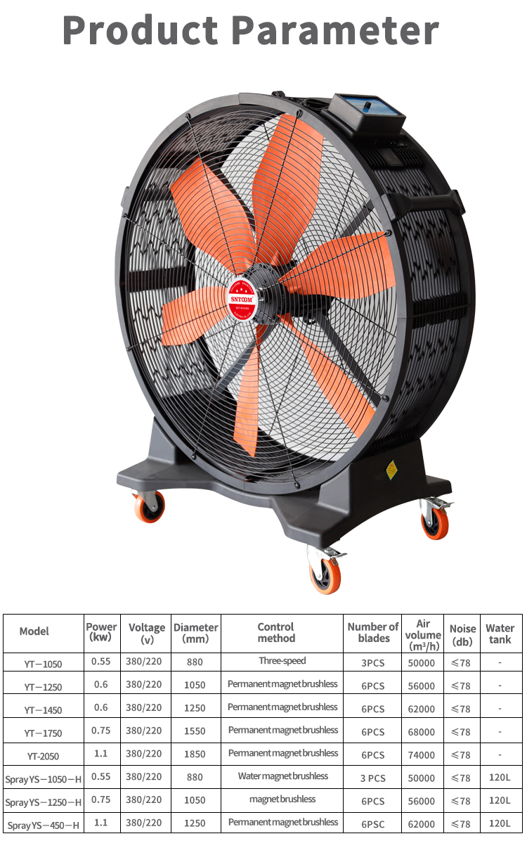 ของพัดลมแม่เหล็กถาวร