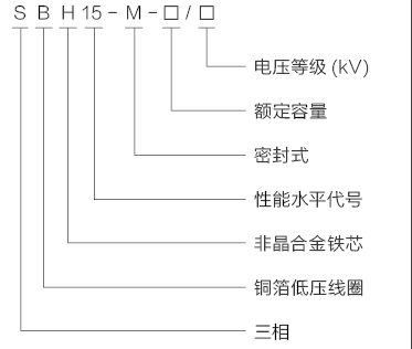 QQ 截 20210324200159