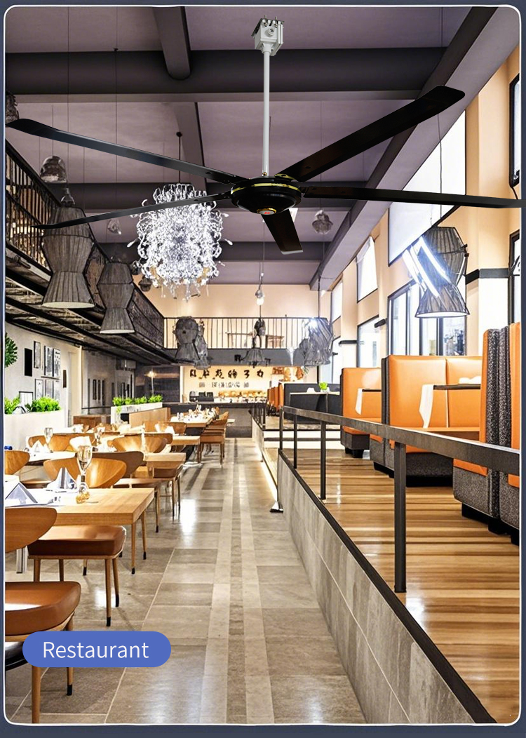 สถานการณ์ที่หลากหลาย