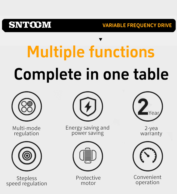ตัวแปลงความถี่การแปลง 